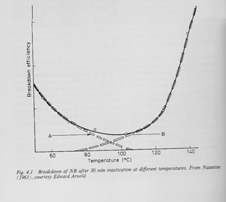 grafico1